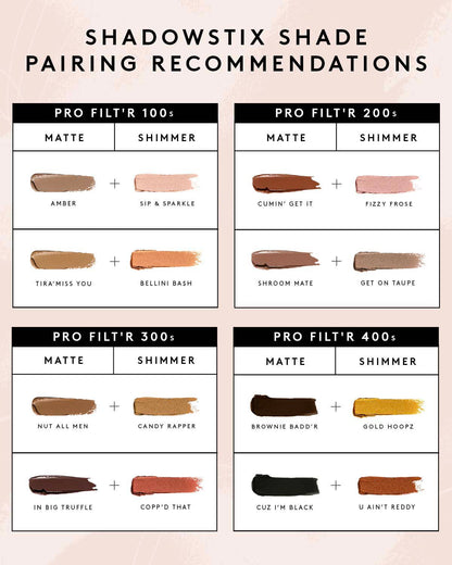 Shadowstix Longwear Eyeshadow Stick — Copp'd That