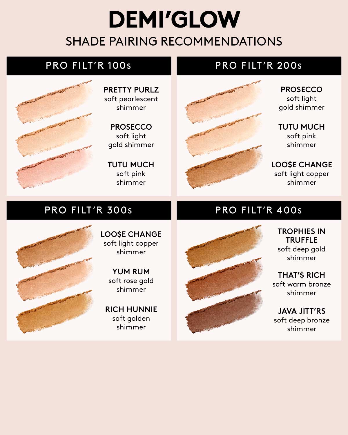 Demi'glow Light-Diffusing Highlighter — That'$ Rich