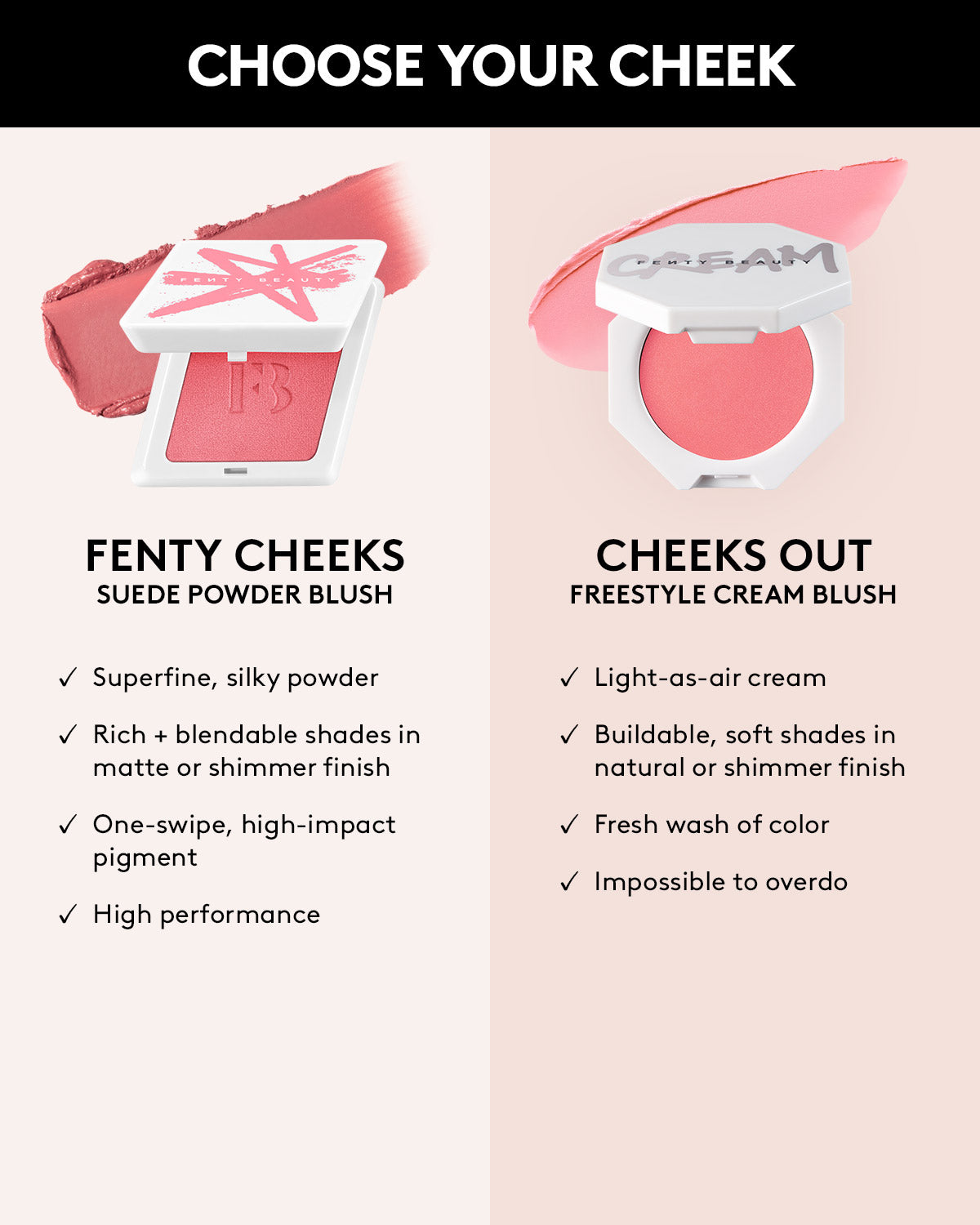 Fenty Cheeks Suede Powder Blush — Riri