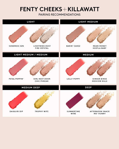 Fenty Cheeks Suede Powder Blush — Lolly Poppy