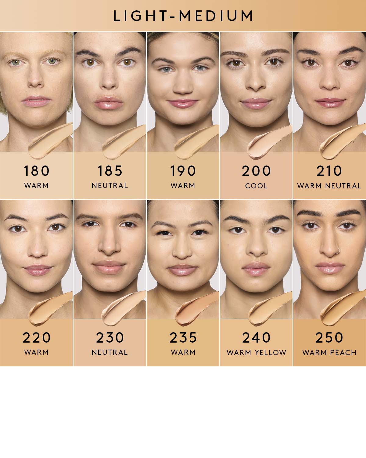 Pro Filt'r Instant Retouch Concealer — #200