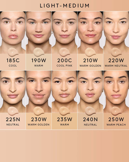 We're Even Hydrating Longwear Concealer — 190W
