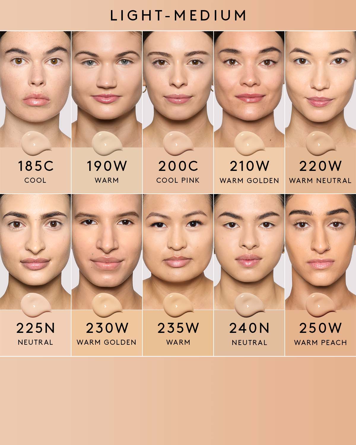 We're Even Hydrating Longwear Concealer — 220W