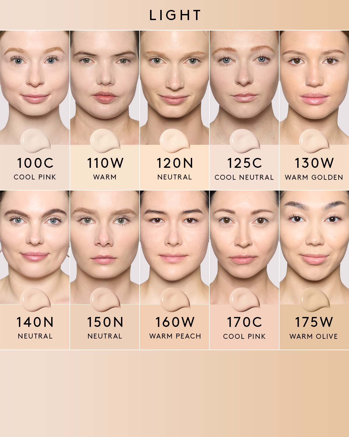 We're Even Hydrating Longwear Concealer — 140N