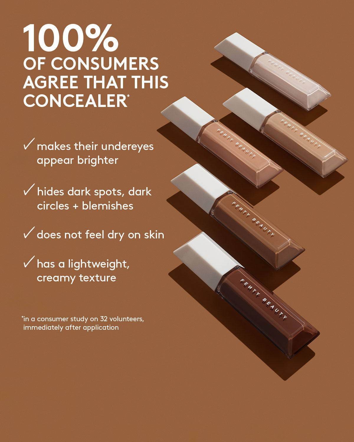 We're Even Hydrating Longwear Concealer — 360W