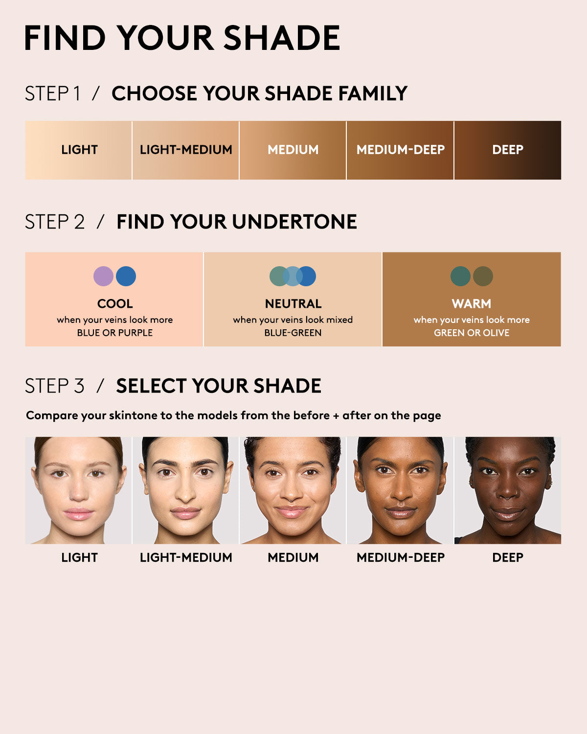 We're Even Hydrating Longwear Concealer — 295W