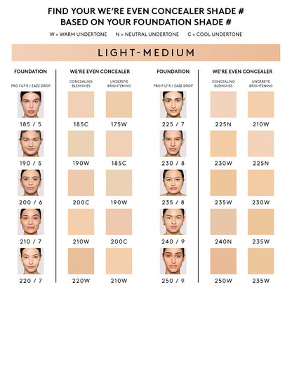 We're Even Hydrating Longwear Concealer — 250W