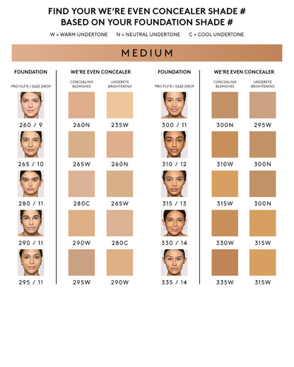 We're Even Hydrating Longwear Concealer — 300N