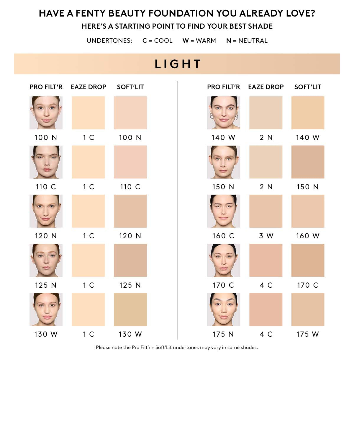 Soft'lit Naturally Luminous Longwear Foundation — 175
