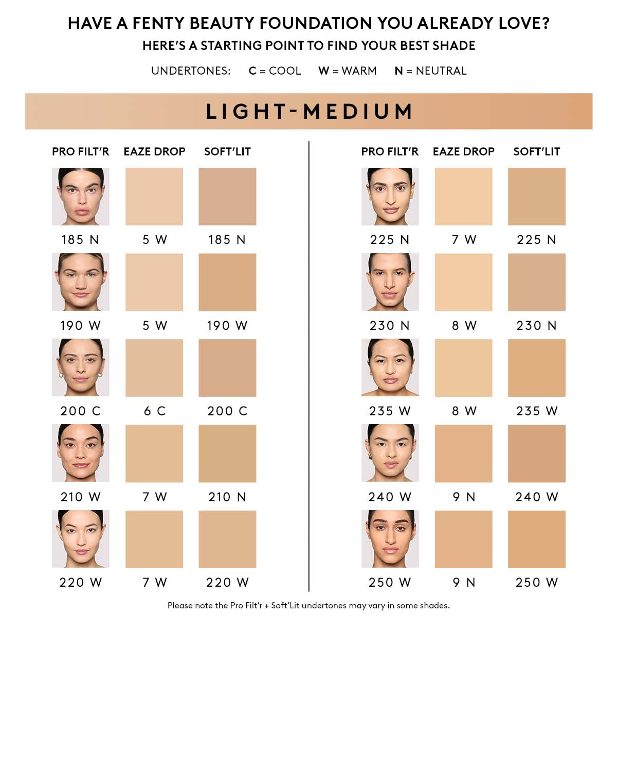 Soft'lit Naturally Luminous Longwear Foundation — 250
