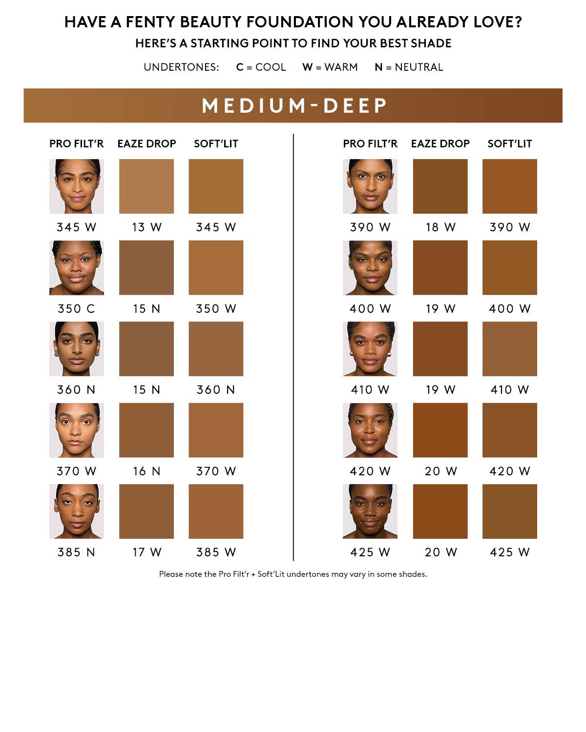 Eaze Drop Lightweight Blurring Skin Tint — 13