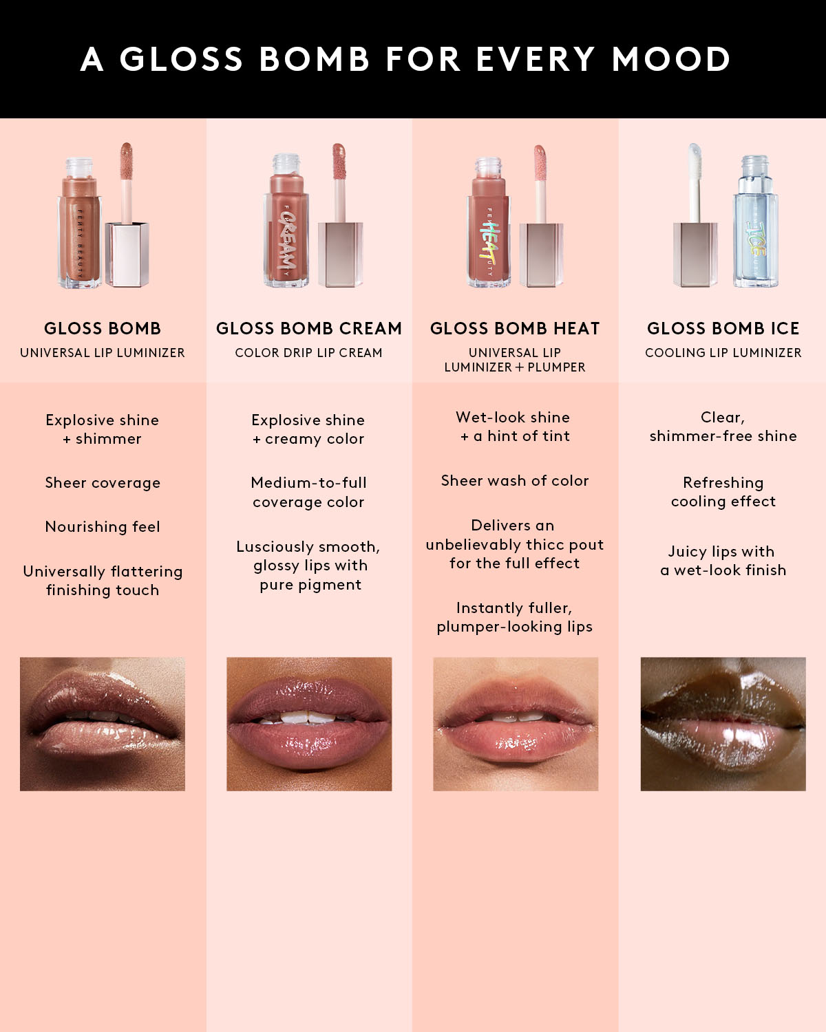 Gloss Bomb Ice Cooling Lip Luminizer — Cold Heart'd