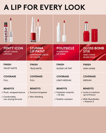 Fenty Icon Velvet Liquid Lipstick — Fiyaproof