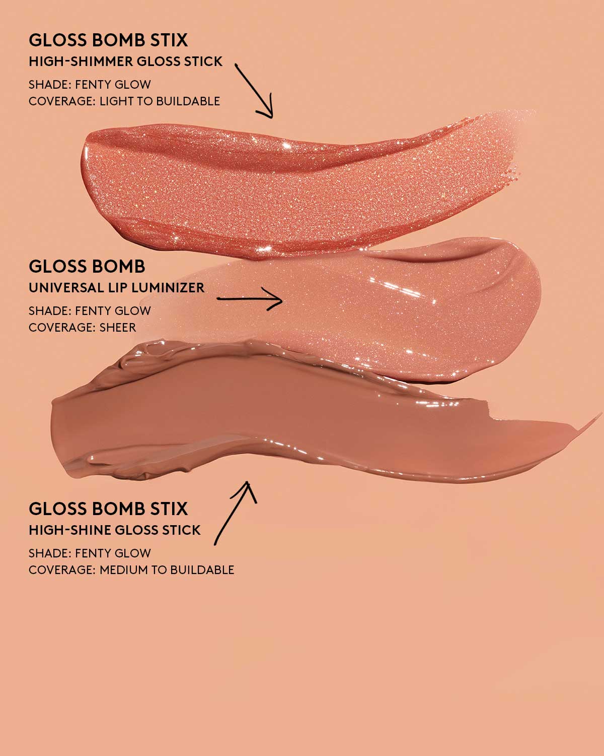 Gloss Bomb Stix High-Shine Gloss Stick — Shimmering C U In Maui