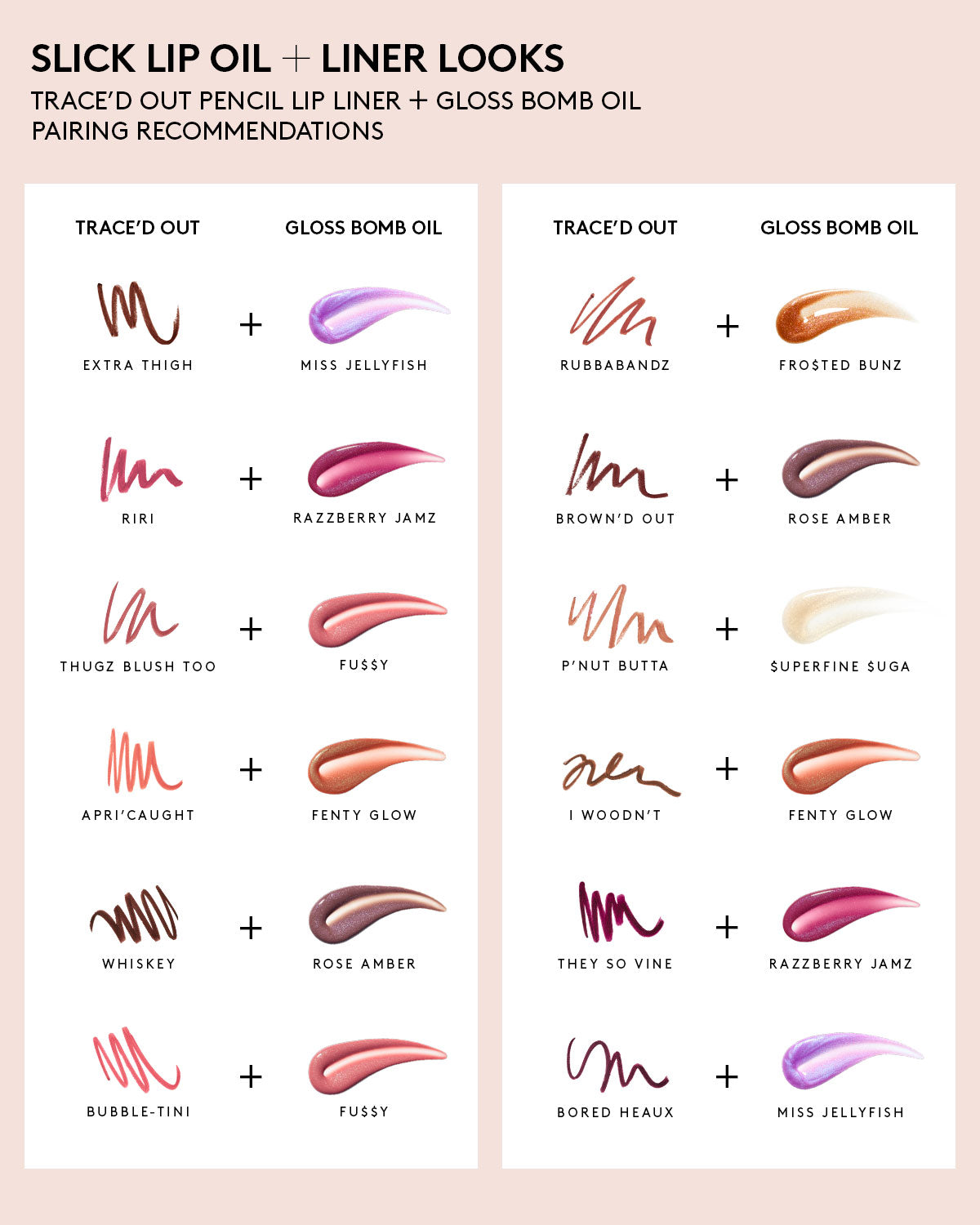 Trace'd Out Longwear Waterproof Pencil Lip Liner — Apri'caught