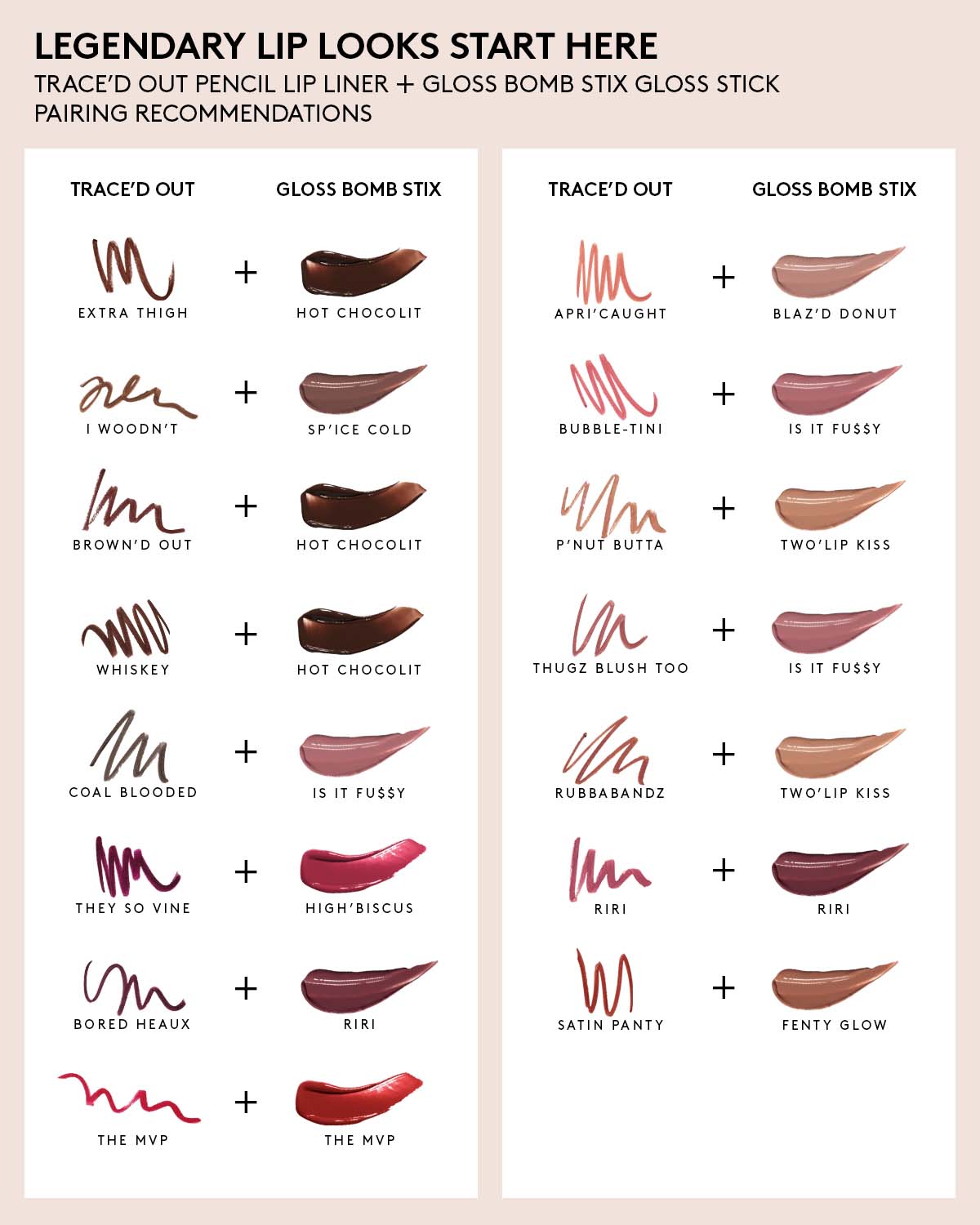 Trace'd Out Longwear Waterproof Pencil Lip Liner — Apri'caught