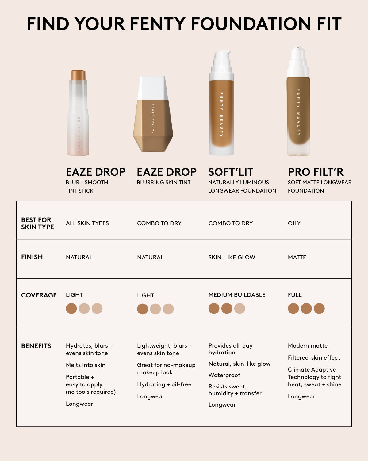 Soft'lit Naturally Luminous Longwear Foundation — 315