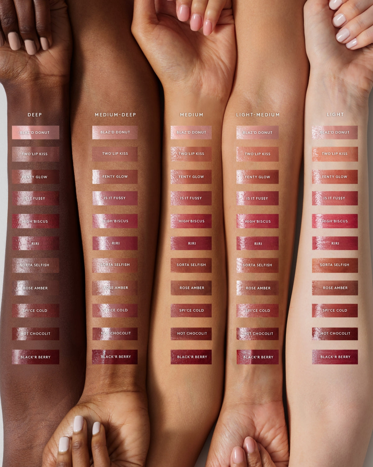 Gloss Bomb Stix High-Shine Gloss Stick — Is it Fu$$y