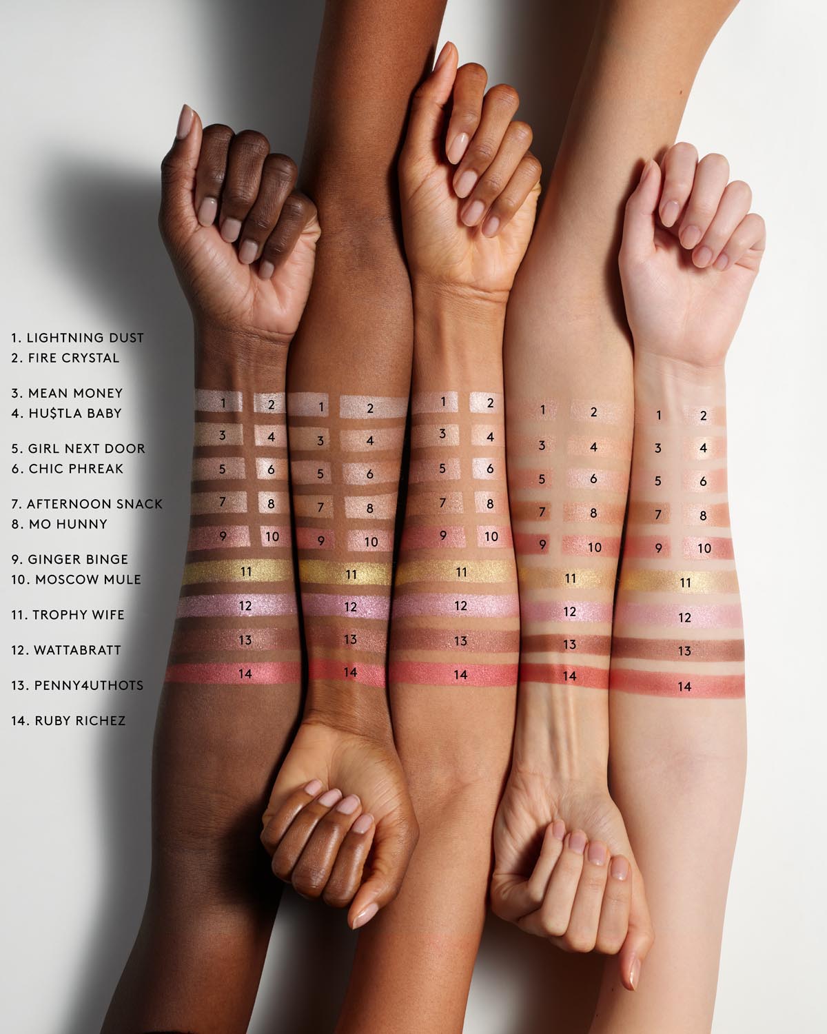 Fenty Fam Faves 3-Piece Eye, Lip + Highlighter Set