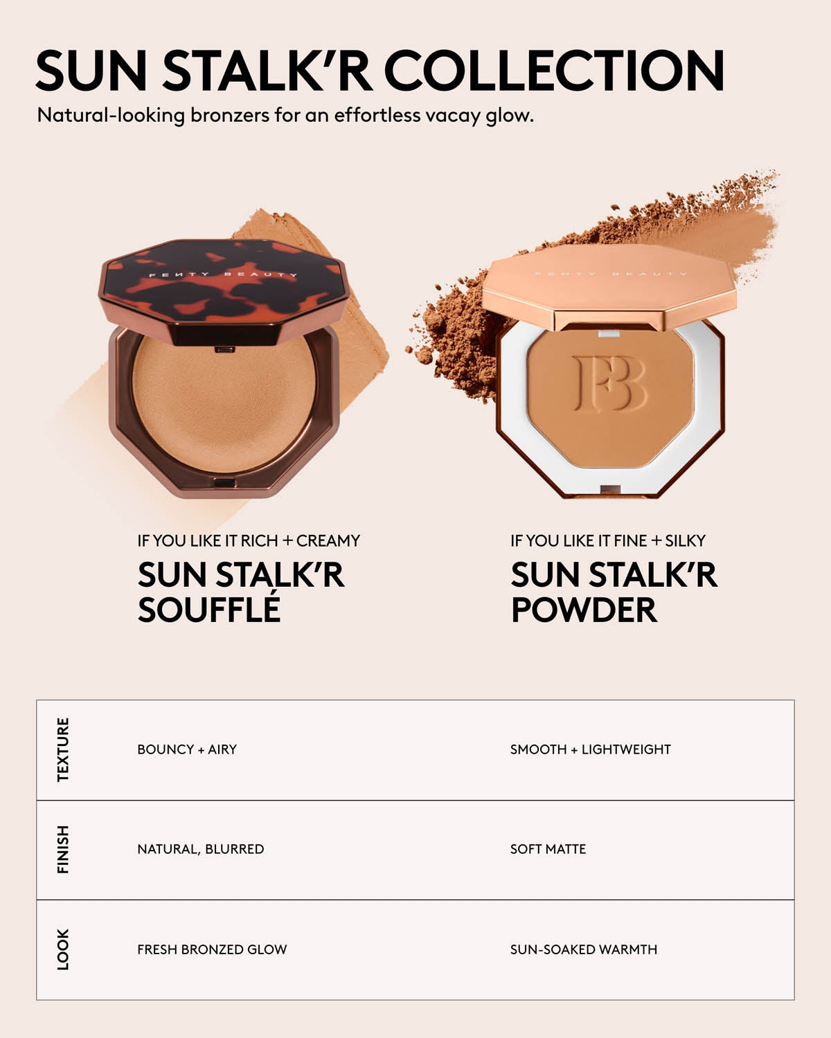 Sun Stalk’r Soufflé Pressed Mousse Cream Bronzer — Brown Butt’r